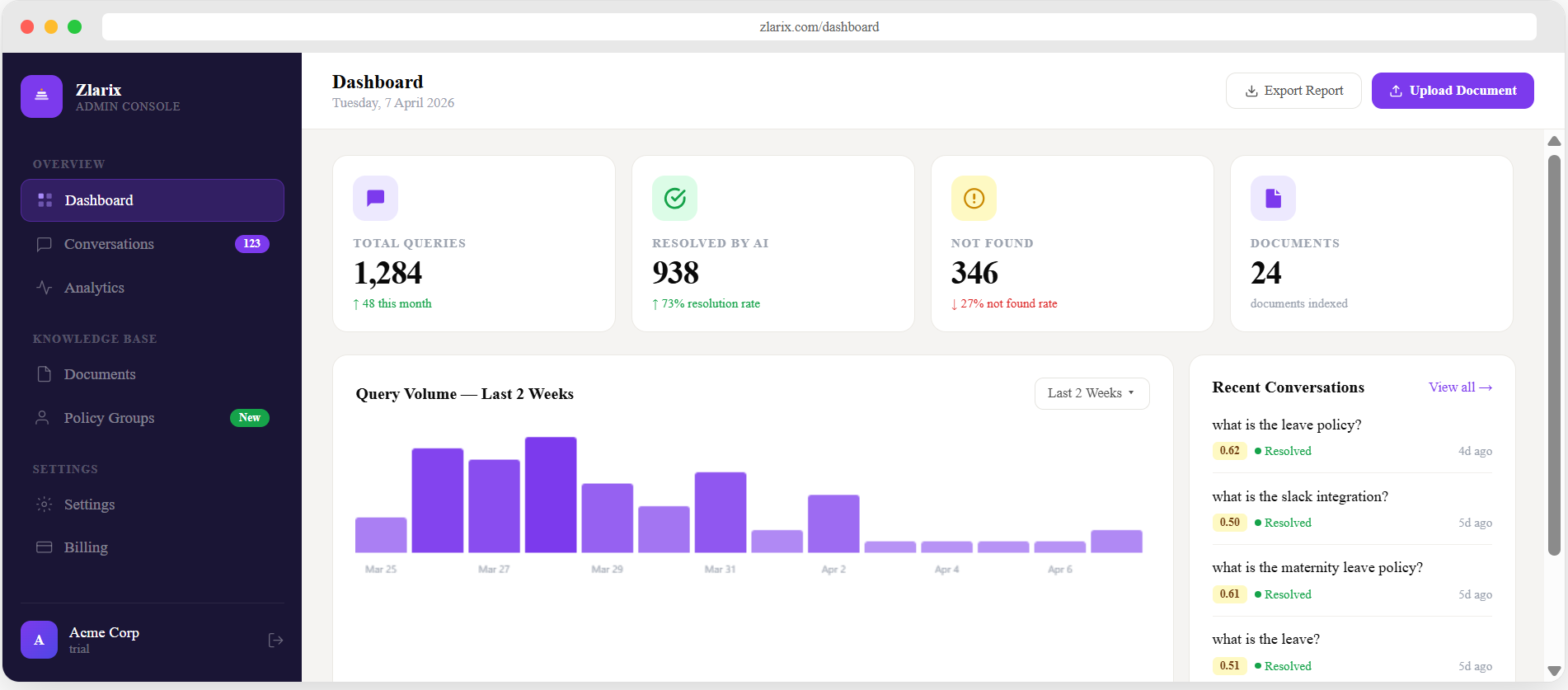 Zlarix Admin Dashboard